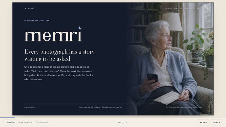 Memri investor deck